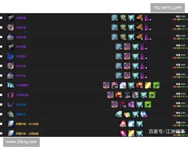 魔兽世界怀旧服：打金攻略大揭秘