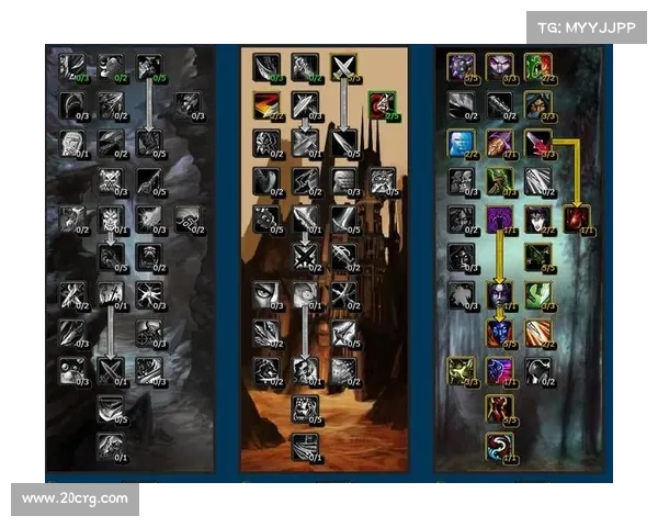 魔兽世界盗贼攻略：致胜秘籍揭秘